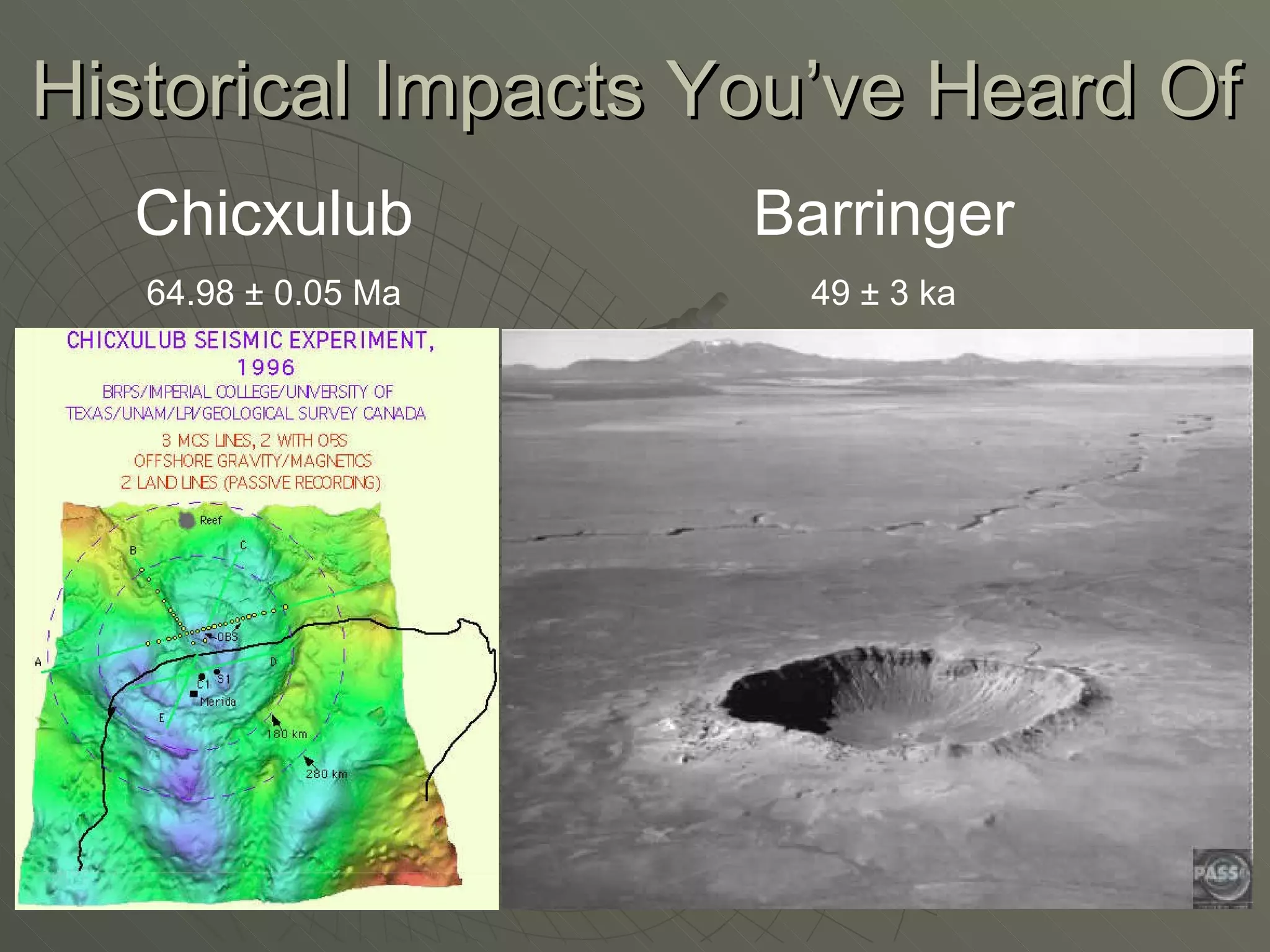 Historical Impacts You’ve Heard Of Barringer 49  ± 3  ka Chicxulub 64.98  ± 0.05  Ma 