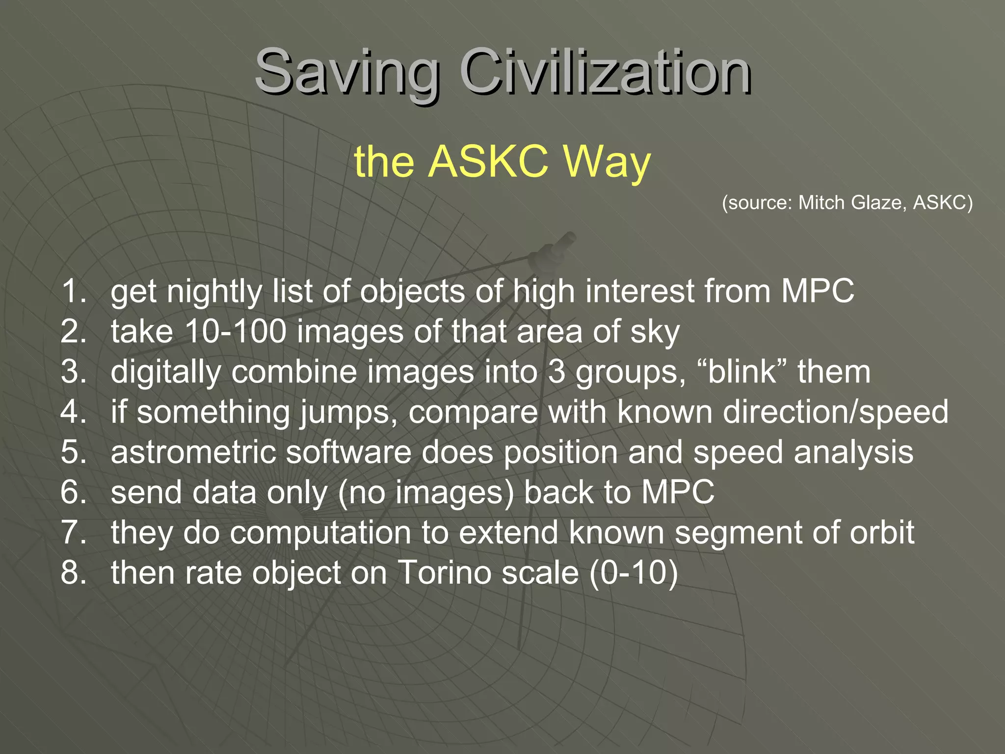 Saving Civilization the ASKC Way get nightly list of objects of high interest from MPC take 10-100 images of that area of sky digitally combine images into 3 groups, “blink” them if something jumps, compare with known direction/speed astrometric software does position and speed analysis send data only (no images) back to MPC  they do computation to extend known segment of orbit then rate object on Torino scale (0-10) (source: Mitch Glaze, ASKC) 