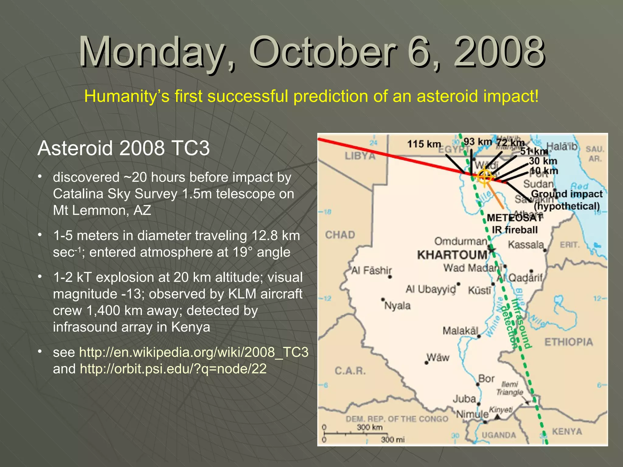 Monday, October 6, 2008 Humanity’s first successful prediction of an asteroid impact! Asteroid 2008 TC3 discovered ~20 hours before impact by Catalina Sky Survey 1.5m telescope on Mt Lemmon, AZ 1-5 meters in diameter traveling 12.8 km sec -1 ; entered atmosphere at 19° angle 1-2 kT explosion at 20 km altitude; visual magnitude -13; observed by KLM aircraft crew 1,400 km away; detected by infrasound array in Kenya see  http://en.wikipedia.org/wiki/2008_TC3  and  http://orbit.psi.edu/?q=node/22 