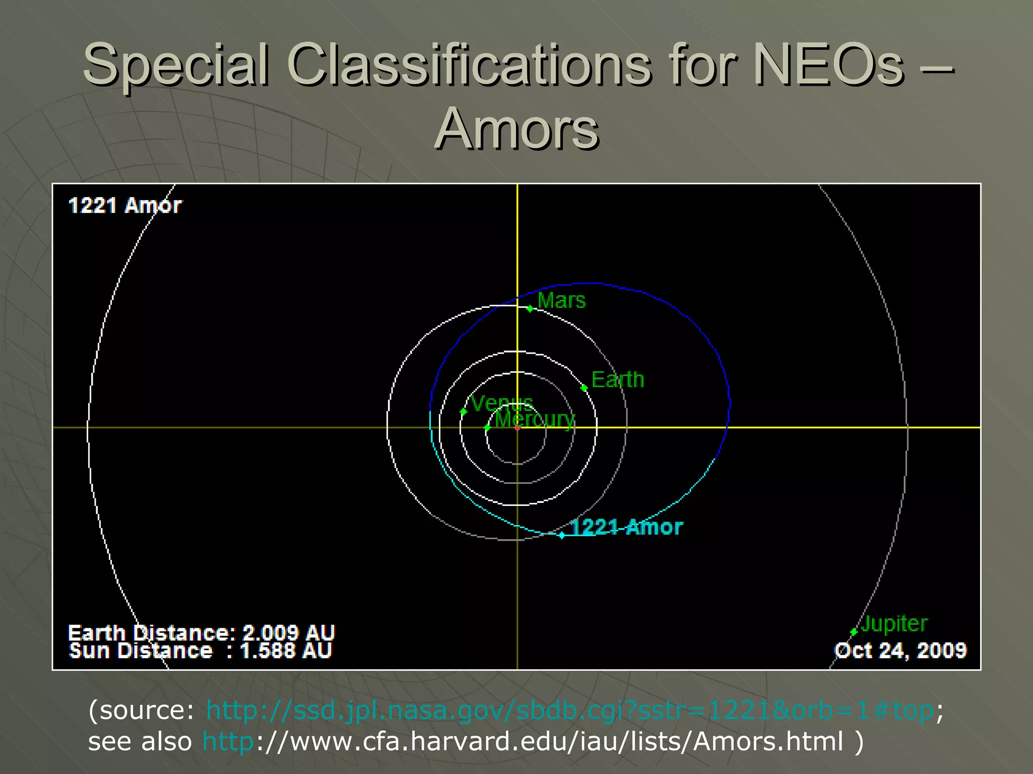 Special Classifications for NEOs – Amors (source:  http://ssd.jpl.nasa.gov/sbdb.cgi?sstr=1221&orb=1#top ;  see also  http ://www.cfa.harvard.edu/iau/lists/Amors.html  ) 