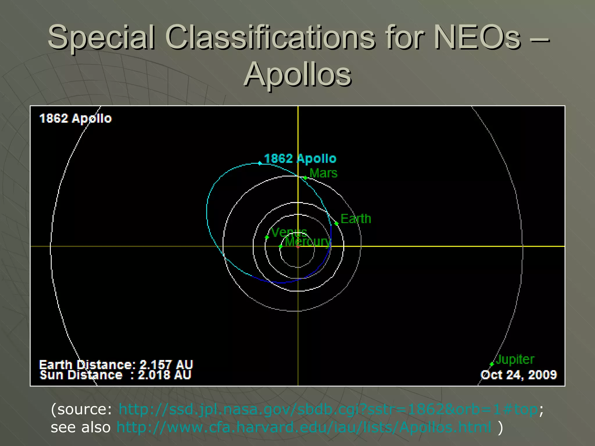 Special Classifications for NEOs – Apollos (source:  http://ssd.jpl.nasa.gov/sbdb.cgi?sstr=1862&orb=1#top ;  see also  http://www.cfa.harvard.edu/iau/lists/Apollos.html  ) 