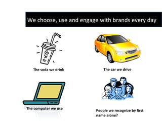 People we recognize by first name alone?  The soda we drink The car we drive The computer we use We choose, use and engage with brands every day 
