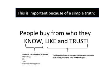 People buy from who they KNOW, LIKE and TRUST!  This is important because of a simple truth: Driven by the following activities Marketing  PR Sales  Business Development The brand influences the perceptions and emotions  that cause people to “like and trust” you 