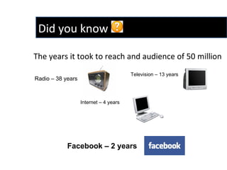 The years it took to reach and audience of 50 million  Did you know  Radio – 38 years  Television – 13 years Internet – 4 years Facebook – 2 years 