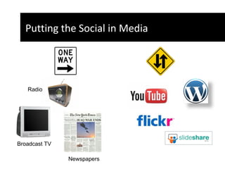 Putting the Social in Media Radio Broadcast TV Newspapers 