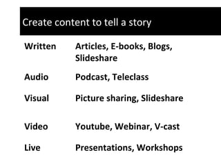 Create content to tell a story Written Articles, E-books, Blogs, Slideshare Audio Podcast, Teleclass Visual Picture sharing, Slideshare Video Youtube, Webinar, V-cast Live Presentations, Workshops 