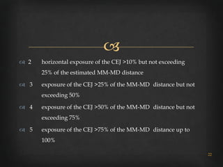 Gingival recession classifications | PPTX