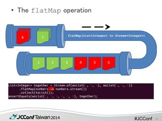 #JCConf
• The flatMap operation
4 1
1 2 3 4 5 6
flatMap(List<Integer> to Stream<Integer>)
26
 