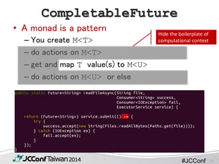 #JCConf
CompletableFuture
• A monad is a pattern
– You create M<T>
– do actions on M<T>
– get and map T value(s) to M<U>
– do actions on M<U> or else
Hide the boilerplate of
computational context
27
 