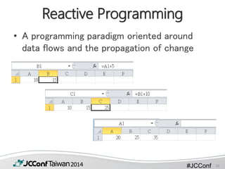 #JCConf
Reactive Programming
• A programming paradigm oriented around
data flows and the propagation of change
33
 