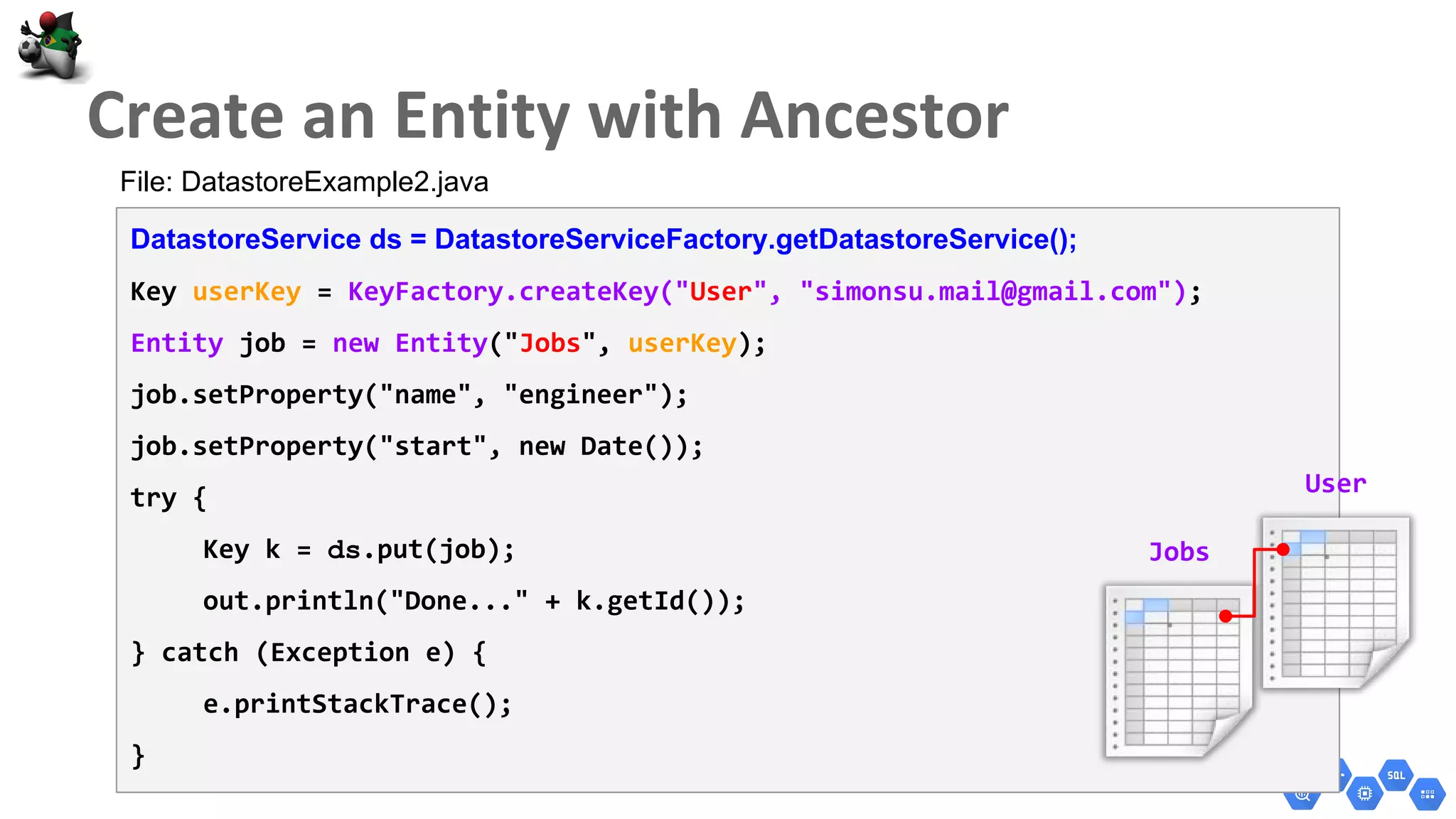 DatastoreService ds = DatastoreServiceFactory.getDatastoreService();
Key userKey = KeyFactory.createKey("User", "simonsu.mail@gmail.com");
Entity job = new Entity("Jobs", userKey);
job.setProperty("name", "engineer");
job.setProperty("start", new Date());
try {
Key k = ds.put(job);
out.println("Done..." + k.getId());
} catch (Exception e) {
e.printStackTrace();
}
User
Jobs
File: DatastoreExample2.java
 
