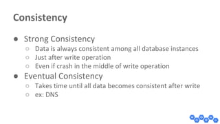 ●
○
○
○
●
○
○
 