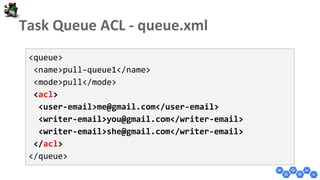 <queue>
<name>pull-queue1</name>
<mode>pull</mode>
<acl>
<user-email>me@gmail.com</user-email>
<writer-email>you@gmail.com</writer-email>
<writer-email>she@gmail.com</writer-email>
</acl>
</queue>
 