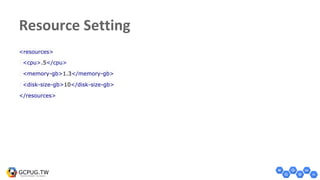 Resource Setting
<resources>
<cpu>.5</cpu>
<memory-gb>1.3</memory-gb>
<disk-size-gb>10</disk-size-gb>
</resources>
 