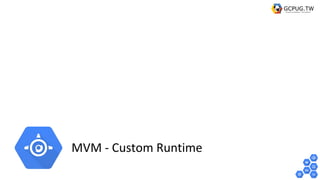 MVM - Custom Runtime
 