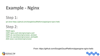Example - Nginx
Step 1:
git clone https://github.com/GoogleCloudPlatform/appengine-nginx-hello
Step 2:
FROM nginx
COPY nginx.conf /etc/nginx/nginx.conf
COPY ok /usr/share/nginx/www/_ah/start
COPY ok /usr/share/nginx/www/_ah/health
ADD www/ /usr/share/nginx/www/
From: https://github.com/GoogleCloudPlatform/appengine-nginx-hello
 