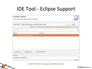 Install Path: https://dl.google.com/dataflow/eclipse/
 