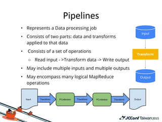 • Represents a Data processing job
• Consists of two parts: data and transforms
applied to that data
• Consists of a set of operations
○ Read input - >Transform data -> Write output
• May include multiple inputs and multiple outputs
• May encompass many logical MapReduce
operations
Transform
Output
Input
 