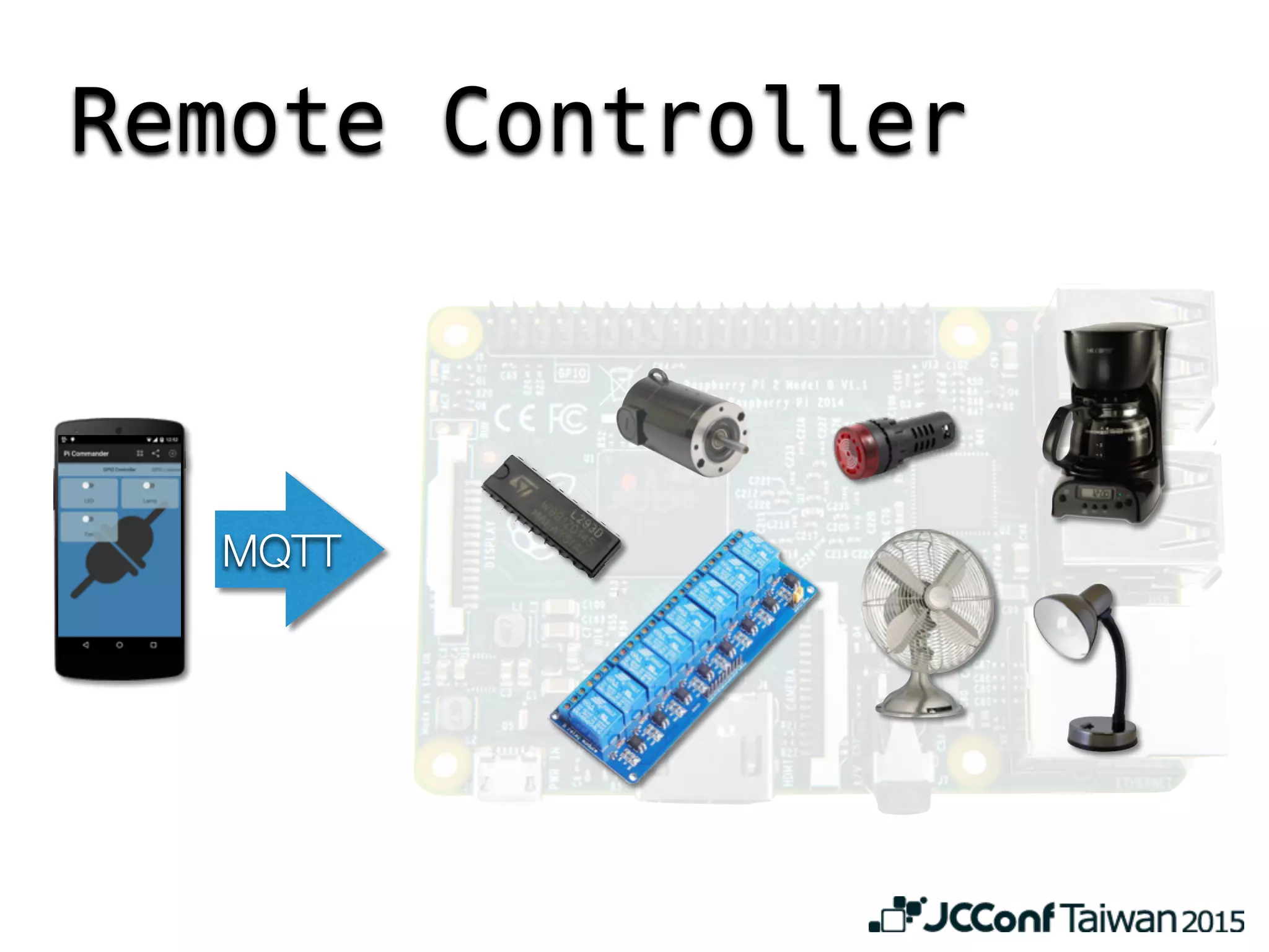 Remote Controller
MQTT
 
