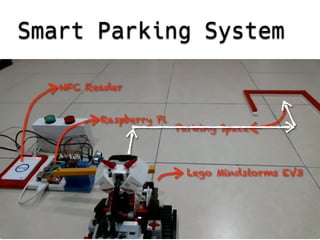 Smart Parking System
NFC Reader
Raspberry Pi
Lego Mindstorms EV3
Parking Space
 