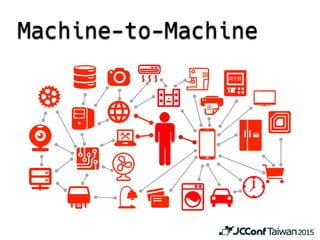 Machine-to-Machine
 