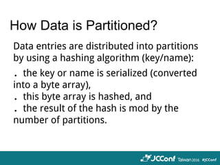 How Data is Partitioned?
Data entries are distributed into partitions
by using a hashing algorithm (key/name):
．the key or name is serialized (converted
into a byte array),
．this byte array is hashed, and
．the result of the hash is mod by the
number of partitions.
 