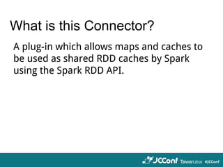 What is this Connector?
A plug-in which allows maps and caches to
be used as shared RDD caches by Spark
using the Spark RDD API.
 