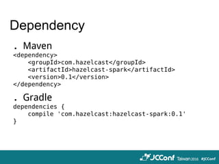 Dependency
．Maven
<dependency>
<groupId>com.hazelcast</groupId>
<artifactId>hazelcast-spark</artifactId>
<version>0.1</version>
</dependency>
．Gradle
dependencies {
compile 'com.hazelcast:hazelcast-spark:0.1'
}
 