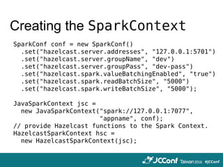 Creating the SparkContext
SparkConf conf = new SparkConf()
.set("hazelcast.server.addresses", "127.0.0.1:5701")
.set("hazelcast.server.groupName", "dev")
.set("hazelcast.server.groupPass", "dev-pass")
.set("hazelcast.spark.valueBatchingEnabled", "true")
.set("hazelcast.spark.readBatchSize", "5000")
.set("hazelcast.spark.writeBatchSize", "5000");
JavaSparkContext jsc =
new JavaSparkContext("spark://127.0.0.1:7077",
"appname", conf);
// provide Hazelcast functions to the Spark Context.
HazelcastSparkContext hsc =
new HazelcastSparkContext(jsc);
 