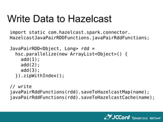 Write Data to Hazelcast
import static com.hazelcast.spark.connector.
HazelcastJavaPairRDDFunctions.javaPairRddFunctions;
JavaPairRDD<Object, Long> rdd =
hsc.parallelize(new ArrayList<Object>() {
add(1);
add(2);
add(3);
}).zipWithIndex();
// write
javaPairRddFunctions(rdd).saveToHazelcastMap(name);
javaPairRddFunctions(rdd).saveToHazelcastCache(name);
 