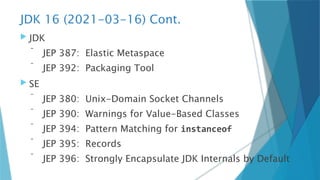 JDK 16 (2021-03-16) Cont.
 JDK
 JEP 387: Elastic Metaspace
 JEP 392: Packaging Tool
 SE
 JEP 380: Unix-Domain Socket Channels
 JEP 390: Warnings for Value-Based Classes
 JEP 394: Pattern Matching for instanceof
 JEP 395: Records
 JEP 396: Strongly Encapsulate JDK Internals by Default
 