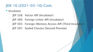 JDK 16 (2021-03-16) Cont.
 Incubator
 JEP 338: Vector API (Incubator)
 JEP 389: Foreign Linker API (Incubator)
 JEP 393: Foreign-Memory Access API (Third Incubator)
 JEP 397: Sealed Classes (Second Preview)
 
