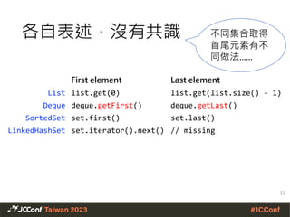 各自表述，沒有共識
First element Last element
List list.get(0) list.get(list.size() - 1)
Deque deque.getFirst() deque.getLast()
SortedSet set.first() set.last()
LinkedHashSet set.iterator().next() // missing
32
不同集合取得
首尾元素有不
同做法……
 