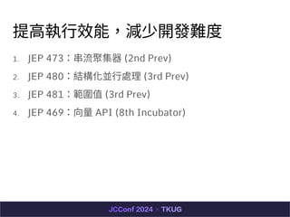 ??Чܣp_ly
1. JEP 473ۼ (2nd Prev)
2. JEP 480YK?̎ (3rd Prev)
3. JEP 481ֵ (3rd Prev)
4. JEP 469 API (8th Incubator)
 