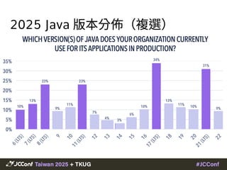 JCConf 2025 - Java 25 LTS in 2025 by Joseph | PDF