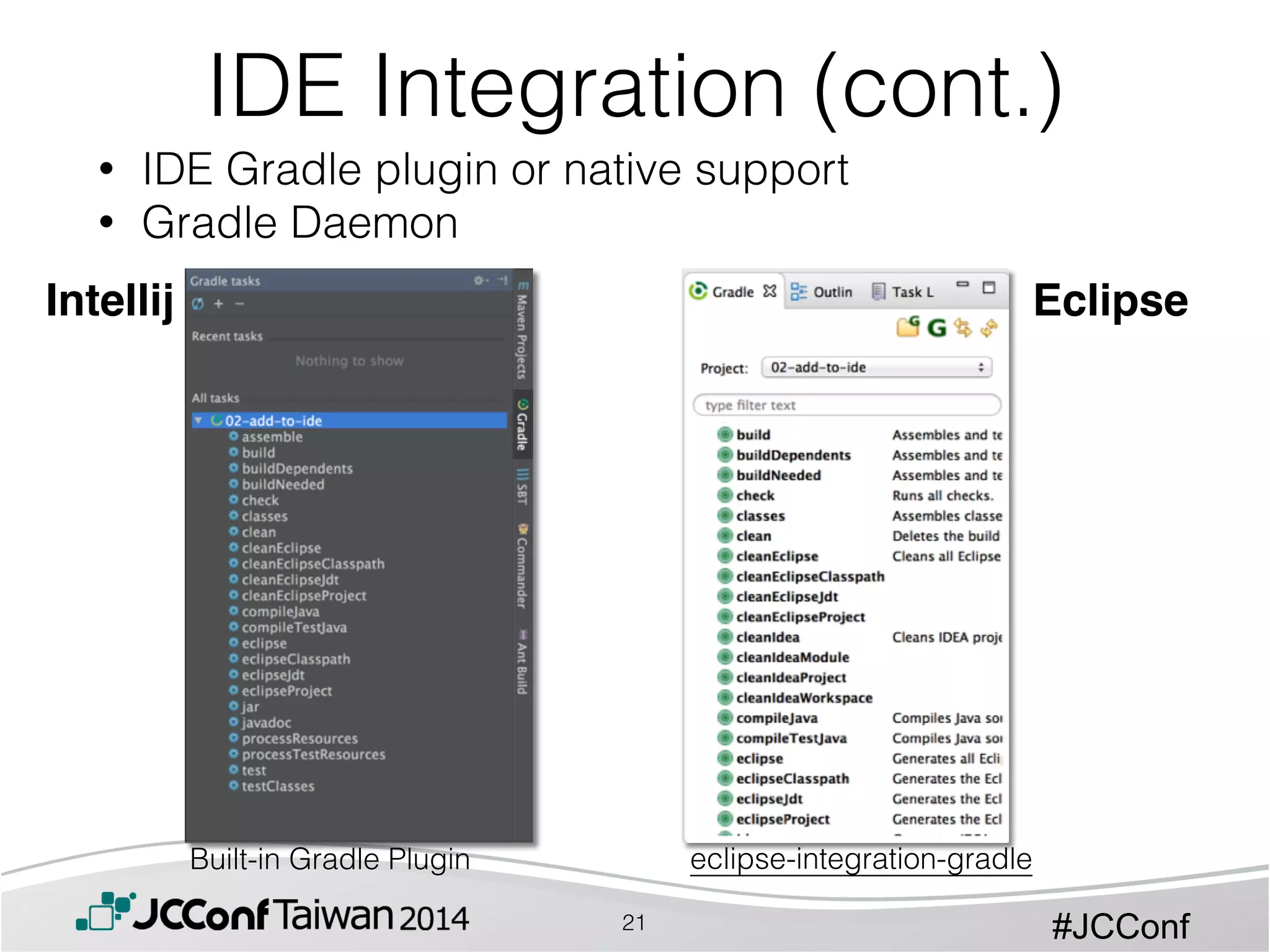 #JCConf
• IDE Gradle plugin or native support
• Gradle Daemon
IDE Integration (cont.)
Intellij Eclipse
eclipse-integration-gradleBuilt-in Gradle Plugin
21
 