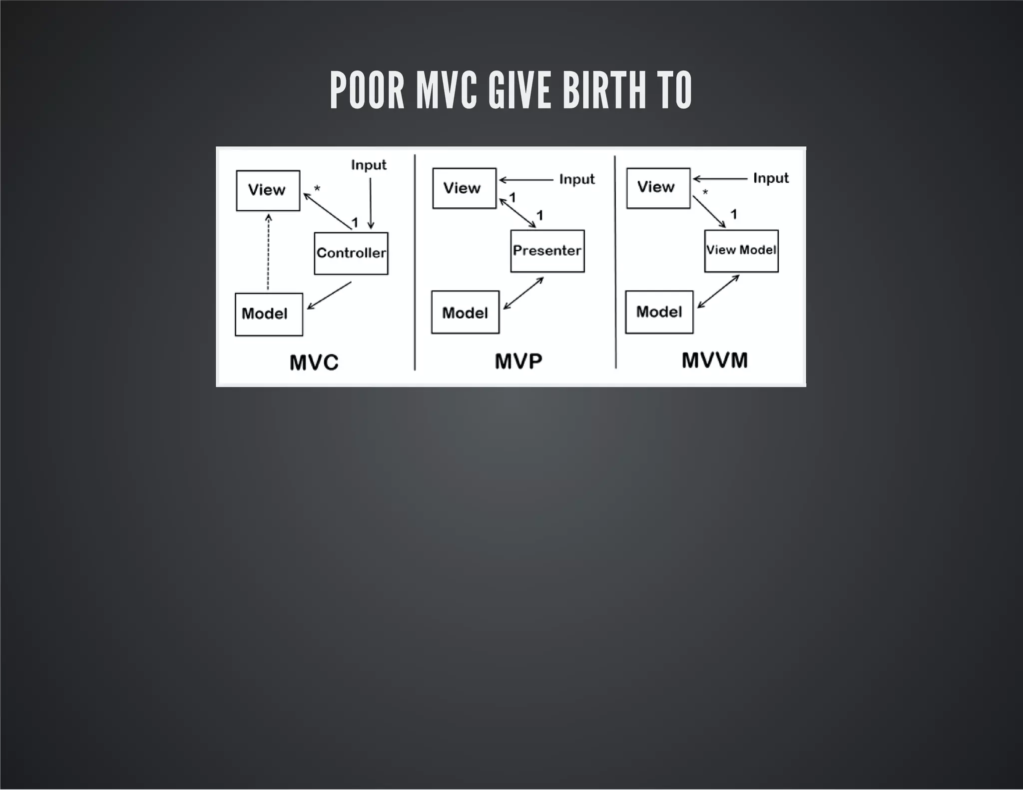 POOR MVC GIVE BIRTH TO
 