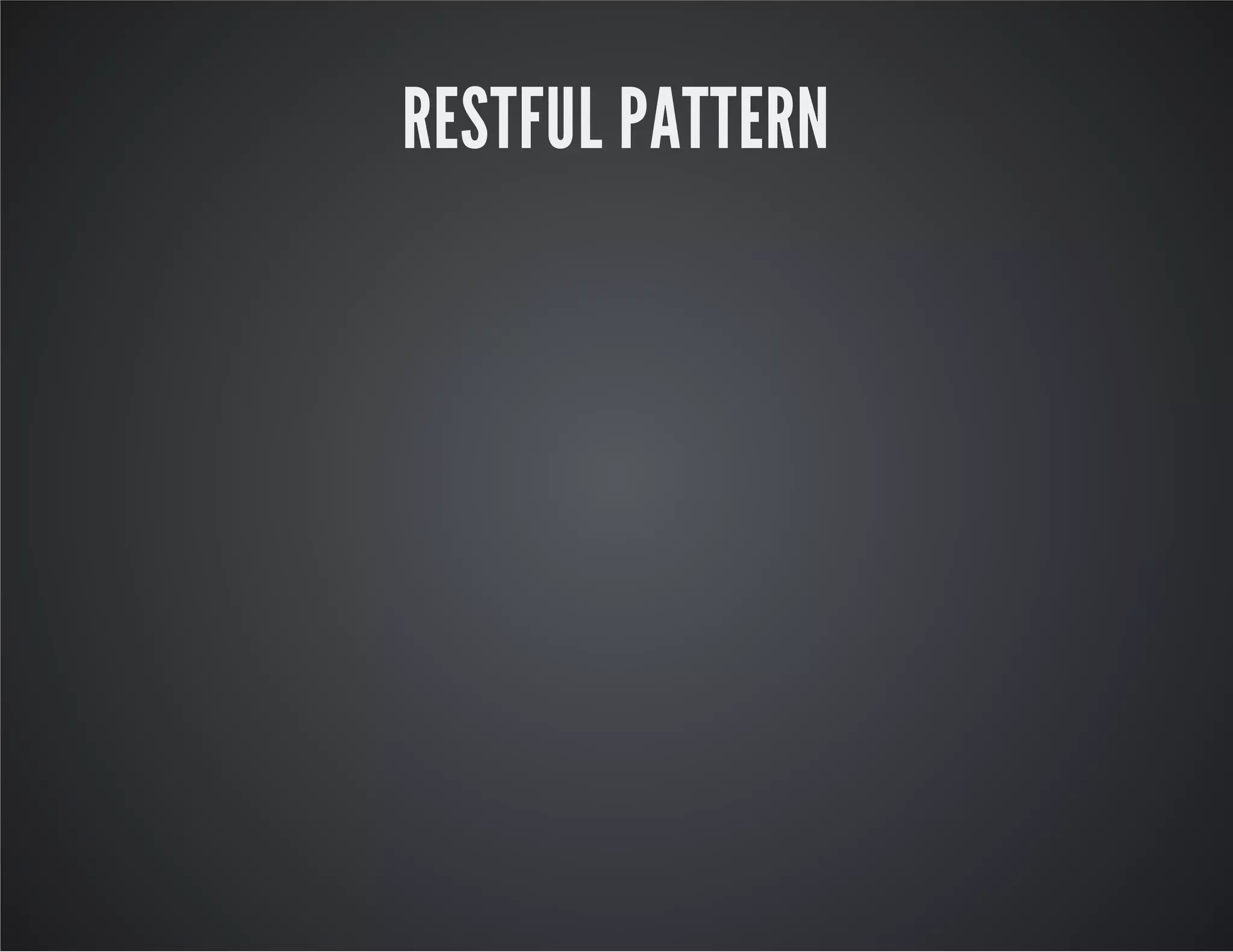 RESTFUL PATTERN
 