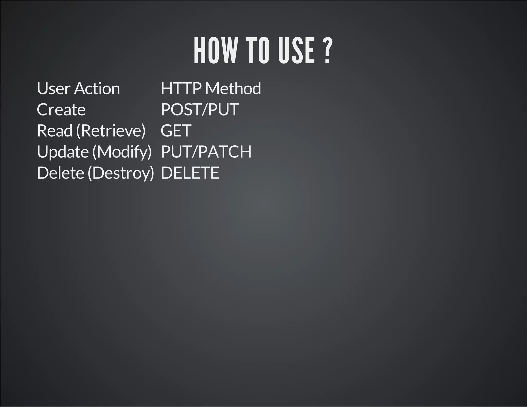 HOW TO USE ?
User Action HTTP Method
Create POST/PUT
Read (Retrieve) GET
Update (Modify) PUT/PATCH
Delete (Destroy) DELETE
 