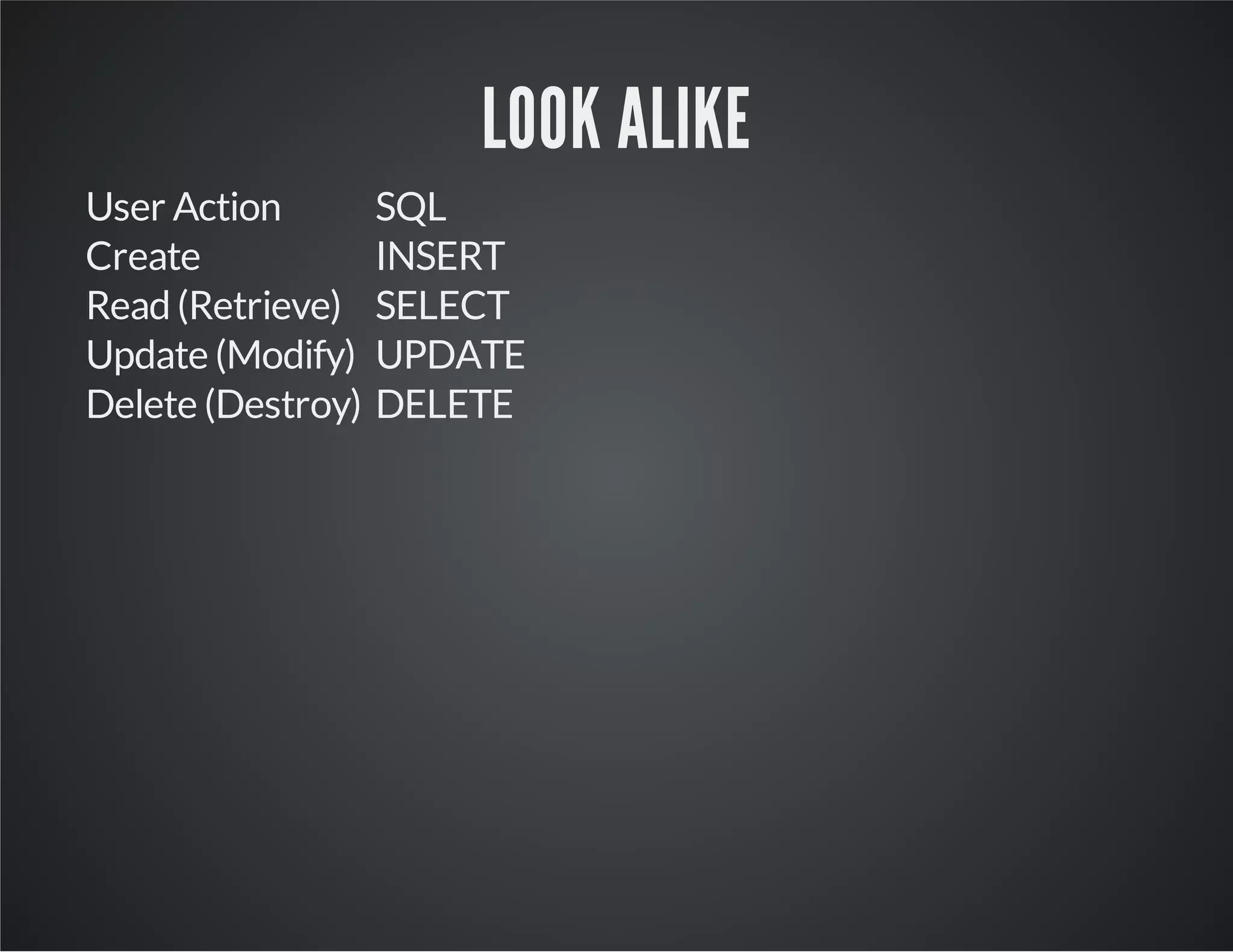 LOOK ALIKE
User Action SQL
Create INSERT
Read (Retrieve) SELECT
Update (Modify) UPDATE
Delete (Destroy) DELETE
 