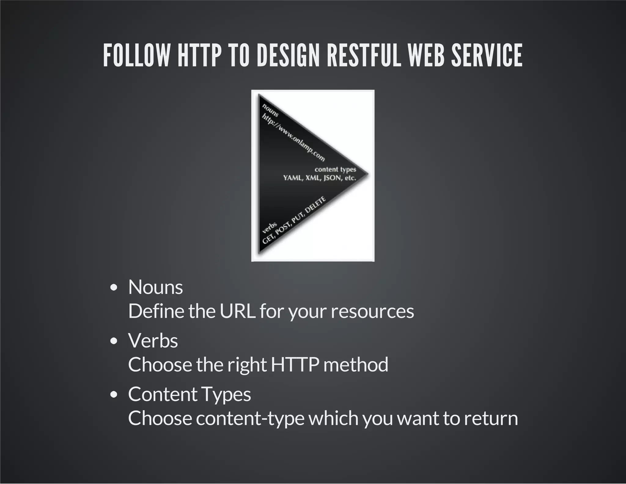FOLLOW HTTP TO DESIGN RESTFUL WEB SERVICE
Nouns
Define the URL for your resources
Verbs
Choose the rightHTTP method
ContentTypes
Choose content-type which you wantto return
 