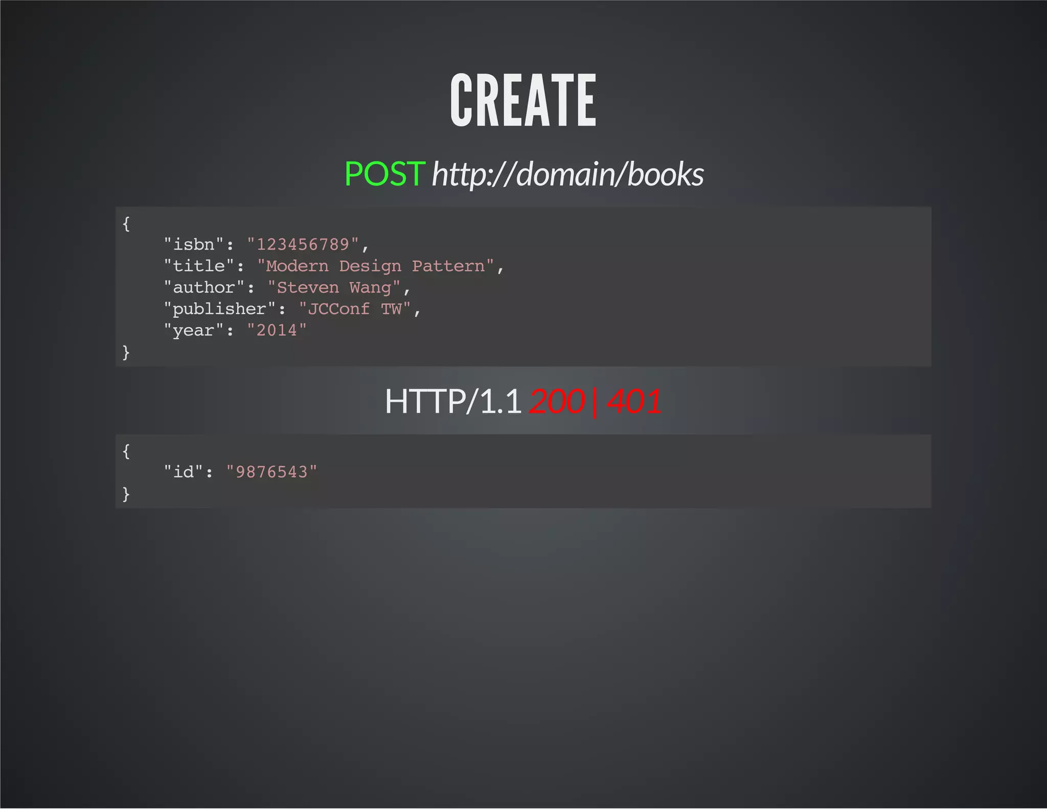 CREATE
POSThttp://domain/books
{
"isbn":"123456789",
"title":"ModernDesignPattern",
"author":"StevenWang",
"publisher":"JCConfTW",
"year":"2014"
}
HTTP/1.1 200 | 401
{
"id":"9876543"
}
 