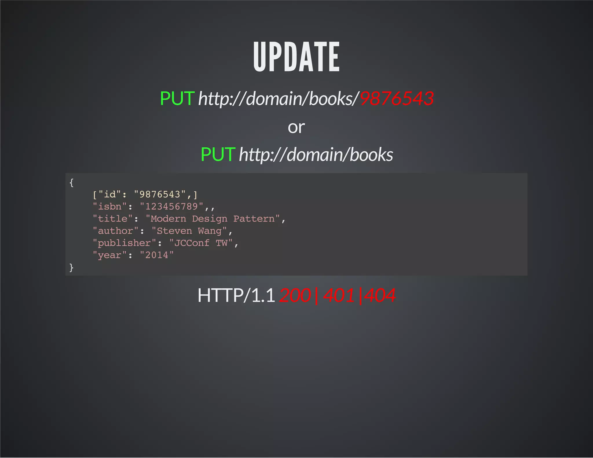 UPDATE
PUThttp://domain/books/9876543
or
PUThttp://domain/books
{
["id":"9876543",]
"isbn":"123456789",,
"title":"ModernDesignPattern",
"author":"StevenWang",
"publisher":"JCConfTW",
"year":"2014"
}
HTTP/1.1 200 | 401 |404
 