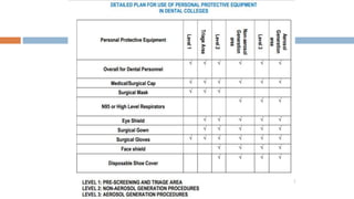 Journal Club Covid-19