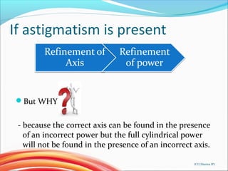 If astigmatism is present
But WHY
- because the correct axis can be found in the presence
of an incorrect power but the full cylindrical power
will not be found in the presence of an incorrect axis.
JCC(Sharma IP)
 