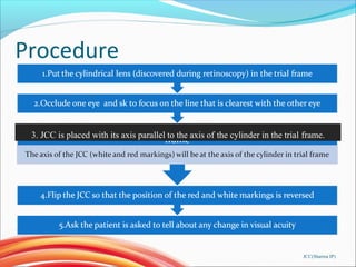 Procedure
JCC(Sharma IP)
3. JCC is placed with its axis parallel to the axis of the cylinder in the trial frame.
 