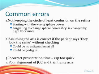 Common errors
1.Not keeping the circle of least confusion on the retina
Starting with the wrong sphere power
Forgetting to change sphere power if cyl is changed by
0.50DC or more
2.Assuming the axis is correct if the patient says “they
look the same” without checking
Could be no astigmatism at all
Could be 90deg off
3.Incorrect presentation time – esp too quick
4.Poor alignment of JCC and trial frame axis
JCC(Sharma IP)
 