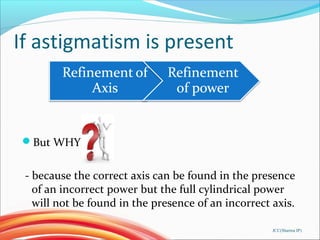 If astigmatism is present
But WHY
- because the correct axis can be found in the presence
of an incorrect power but the f...