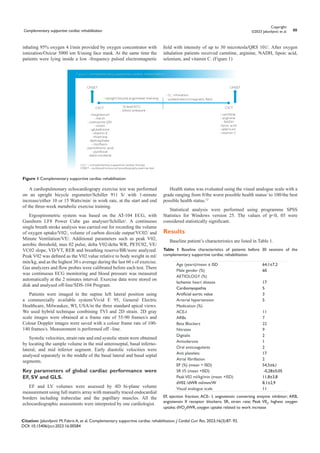 Complementary supportive cardiac rehabilitation 88
Copyright:
©2023 Jakovljević et al.
Citation: Jakovljević M, Fabris A, et al. Complementary supportive cardiac rehabilitation. J Cardiol Curr Res. 2023;16(3):87‒92.
DOI: 10.15406/jccr.2023.16.00584
inhaling 95% oxygen 4 l/min provided by oxygen concentrator with
ionization/Oxicur 5000 ion S/using face mask. At the same time the
patients were lying inside a low -frequency pulsed electromagnetic
field with intensity of up to 30 microtesla/QRS 101/. After oxygen
inhalation patients received carnitine, arginine, NADH, lipoic acid,
selenium, and vitamin C. (Figure 1)
Figure 1 Complementary supportive cardiac rehabilitation
A cardiopulmonary echocardiograpy exercise test was performed
on an upright bicycle ergometer/Schiller 911 S/ with 1-minute
increase/either 10 or 15 Watts/min/ in work rate, at the start and end
of the three-week metabolic exercise training.
Ergospirometric system was based on the AT-104 ECG, with
Ganshorn LF8 Power Cube gas analyser/Schiller/. A continuous
single breath stroke analysis was carried out for recording the volume
of oxygen uptake/V02/, volume of carbon dioxide output/VC02/ and
Minute Ventilation/VE/. Additional parameters such as peak V02,
aerobic threshold, max 02 pulse, delta V02/delta WR, PETC02, VE/
VC02 slope, VD/VT, RER and breathing reserve/BR/were analyzed.
Peak V02 was defined as the V02 value relative to body weight in ml/
min/kg, and as the highest 30 s average during the last 60 s of exercise.
Gas analyzers and flow probes were calibrated before each test. There
was continuous ECG monitoring and blood pressure was measured
automatically at the 2 minutes interval. Exercise data were stored on
disk and analysed off-line/SDS-104 Program.
Patients were imaged in the supine left lateral position using
a commercially available system/Vivid E 95, General Electric
Healthcare, Milwaukee, WI, USA/in the three standard apical views.
We used hybrid technique combining TVI and 2D strain. 2D gray
scale images were obtained at a frame rate of 55-90 frames/s and
Colour Doppler images were saved with a colour frame rate of 100-
140 frames/s. Measurement is performed off –line.
Systolic velocities, strain rate and end systolic strain were obtained
by locating the sample volume in the mid anteroseptal, basal inferno-
lateral, and mid inferior segment. Early diastolic velocities were
analysed separately in the middle of the basal lateral and basal septal
segments.
Key parameters of global cardiac performance were
EF, SV and GLS.
EF and LV volumes were assessed by 4D bi-plane volume
measurement using full matrix array with manually traced endocardial
borders including trabeculae and the papillary muscles. All the
echocardiographic assessments were interpreted by one cardiologist.
Health status was evaluated using the visual analogue scale with a
grade ranging from 0/the worst possible health status/ to 100/the best
possible health status.12
Statistical analysis were performed using programme SPSS
Statistics for Windows version 25. The values of p<0, 05 were
considered statistically significant.
Results
Baseline patient’s characteristics are listed in Table 1.
Table 1 Baseline characteristics of patients before 30 sessions of the
complementary supportive cardiac rehabilitation
Age (years)/mean ± lSD 64,1±7,2
Male gender (%) 60
AETIOLOGY (%)
lschemic heart disease 17
Cardiomyopathia 5
Artificial aortic value 3
Arterial hypertension 5
Medication (%)
ACE-I 11
ARBs 7
Beta Blockers 22
Nitrates 9
Digitalis 2
Amiodarone 1
Oral anticoagulants 2
Anti platelets 17
Atrial fibrillation 2
EF (%) (mean + lSD) 54,5±6,l
SR l/S (mean +lSD) -0,28±0,05
PeakV02 ml/kg/min (mean +lSD) 11,8±3,8
dV02 /dWR ml/mm/W 8,1±2,9
Visual analogue scale 11
EF, ejection fraction; ACE- I, angiotensin converting enzyme inhibitor; ARB,
angiotensin II receptor blockers; SR, strain rate; Peak V02
, highest oxygen
uptake; dVO2
dWR, oxygen uptake related to work increase
 