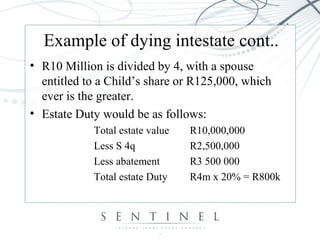 Example of dying intestate cont..
• R10 Million is divided by 4, with a spouse
entitled to a Child’s share or R125,000, which
ever is the greater.
• Estate Duty would be as follows:
Total estate value R10,000,000
Less S 4q R2,500,000
Less abatement R3 500 000
Total estate Duty R4m x 20% = R800k
 